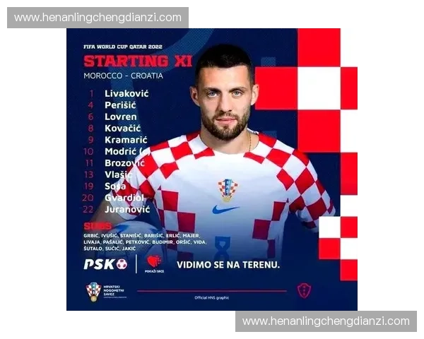 世界杯焦点战：克罗地亚实力解析与夺冠潜力全面解读